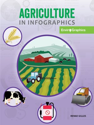 cover image of Agriculture in Infographics